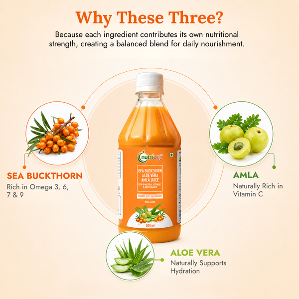 Sea Buckthorn Juice With Aloe Vera & Amla