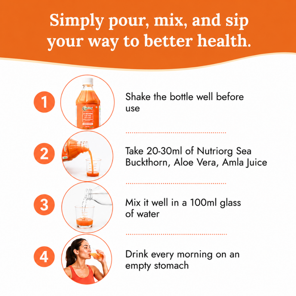 Sea Buckthorn Juice With Aloe Vera & Amla