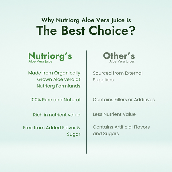 Aloe Vera Juice