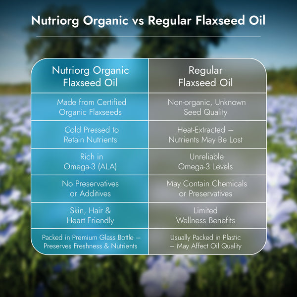 Flaxseed Oil
