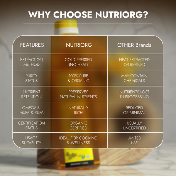 Mustard Oil