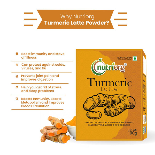 Turmeric Latte
