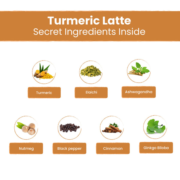 Turmeric Latte